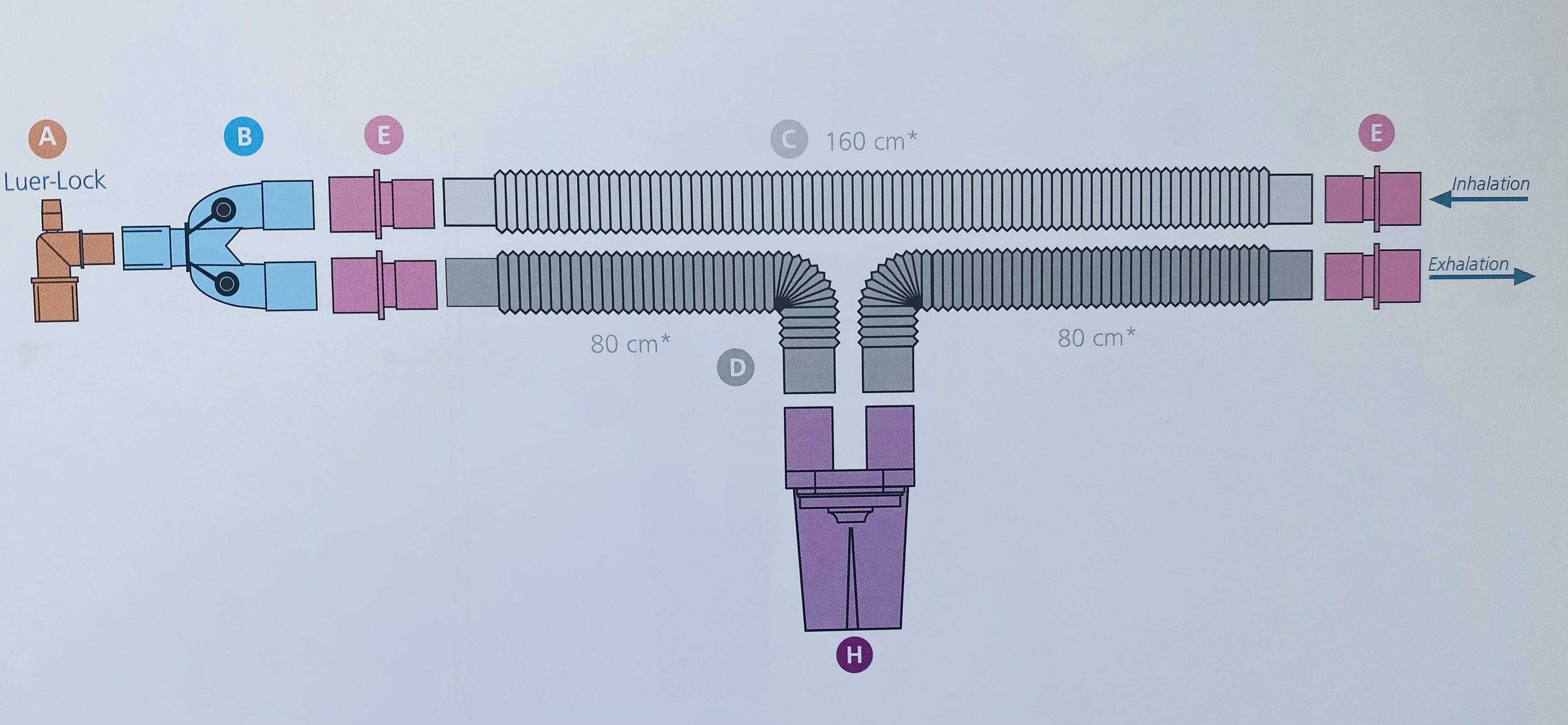 Дихальний контур гофрований з вологозбірником для дітей, Пласті-мед